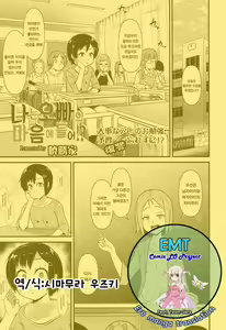 Ore wa Aniki no Okiniiri!? — hentai manga cover on Fhentai