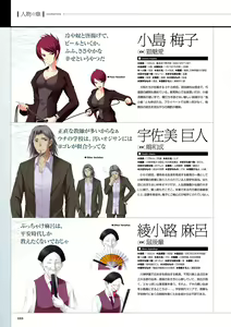 Page 90 of Maji de watashi ni Koi Shinasai S Visual Fanbook - preview thumbnail