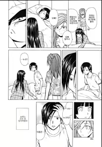 Page 260 of Ani to Imouto no Jijou. - preview thumbnail