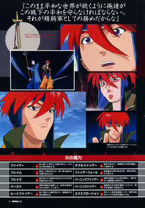 Page 14 of VIPER RSR Settei Gengashuu - preview thumbnail