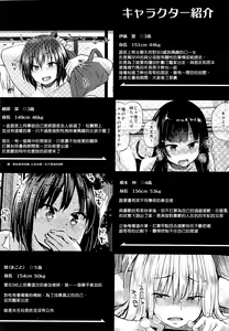 Page 3 of Oya ni Naisho no Umi no Iedex - preview thumbnail