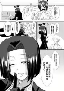 Page 31 of Yappari Teitoku no Yome janai ka Tatsuta-san! | 妳根本就是提督的老婆嘛龍田小姐! - preview thumbnail