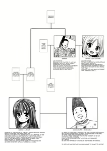 Page 21 of Hikari no Kimi no Saganaki Keikaku <Aoi> | Lord Hikaru's Cunning Plan <Aoi> - preview thumbnail