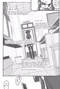 Page 8 of Tsukasa Blog (decensored) - preview thumbnail