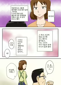 Page 25 of To iu wake de Kaa-san to kyou mo Bed no ue de, Hada o Awaseru omo ni Hageshiku | 그런 이유로 엄마와 오늘도 침대위에서, 살을 맞대다 주로 격렬하게 - preview thumbnail