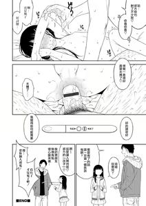Page 20 of Itoshi no? Giwaku no? S Kei Kareshi - preview thumbnail