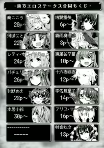 Page 7 of Touhou Ero Status Goudou - preview thumbnail