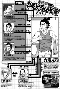 Page 103 of Shinmai Ginkouin Kyuuryuu Kouji no Junan Ch. 1-13 - preview thumbnail