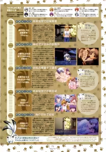 Page 77 of Nee, Chan to Shiyou yo! Official Fanbook - Ai to Batou no Hibi - preview thumbnail