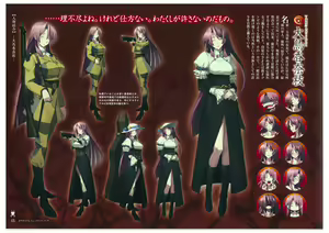 Page 15 of Full Metal Daemon Muramasa Visual Fan Book TECH GIAN STYLE - preview thumbnail
