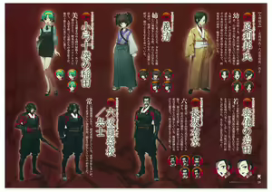 Page 20 of Full Metal Daemon Muramasa Visual Fan Book TECH GIAN STYLE - preview thumbnail