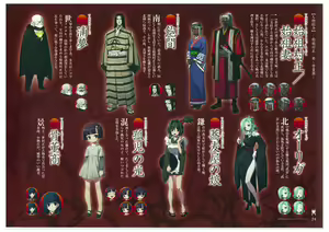 Page 26 of Full Metal Daemon Muramasa Visual Fan Book TECH GIAN STYLE - preview thumbnail
