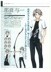 Page 48 of Maji de watashi ni Koi Shinasai S Visual Fanbook - preview thumbnail