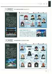Page 9 of Maji de watashi ni Koi Shinasai S Visual Fanbook - preview thumbnail