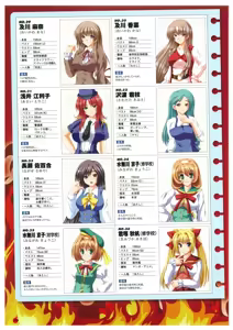 Page 16 of EnYouDou ~Honoo no Haramase Chronicle 2005-2011~ - preview thumbnail