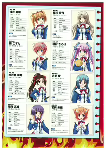 Page 18 of EnYouDou ~Honoo no Haramase Chronicle 2005-2011~ - preview thumbnail