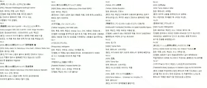 Page 209 of Mama Para ~Chijo Zukan~ - preview thumbnail