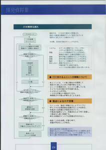 Page 76 of Seinarukana The Spirit of Eternity Sword 2 Material Book - preview thumbnail