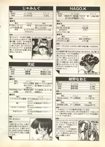 Page 126 of Pai;kuu 1997 December - preview thumbnail