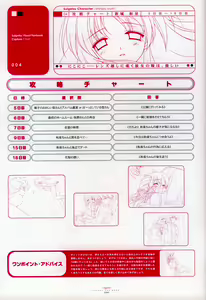 Page 126 of Suigetsu Visual Fan Book - preview thumbnail