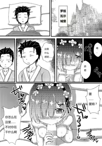 Page 3 of Rem kara Hajimeru Icha Love Seikatsu - preview thumbnail