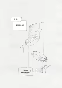 Page 2 of Brownie Ring - preview thumbnail