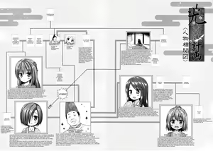 Page 23 of Hikari no Kimi no Saganaki Keikaku <Yuugao> | El Astuto Plan de Lord Hikaru <Yuugao> - preview thumbnail