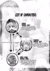 Page 3 of Elf Shimai to Orc-san | Elf Sisters And The Orc - preview thumbnail
