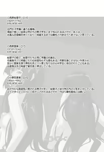 Page 35 of Hakushoku Wai Onna - preview thumbnail