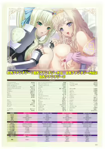 Page 129 of Kyonyuu Gensou -Kyonyuu Fantasy Complete- - preview thumbnail