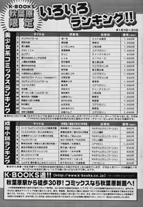Page 239 of Comic Papipo 2006-04 - preview thumbnail