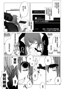 Page 38 of Niconama Hata-tan - preview thumbnail