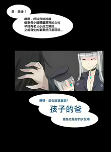Page 16 of Shen Ye Lie Che De Dou Shi Chuan Shuo - preview thumbnail