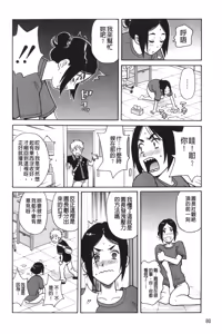 Page 85 of Search & Monzetsu Destroy | 搜-尋 悶絕到徹底毀滅 - preview thumbnail
