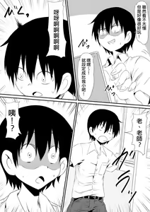 Page 7 of Nenrei Henka Appli de Yari Houdai Shichau Hanashi | 用改變年齡APP來個幹好幹滿幹翻天的故事 - preview thumbnail