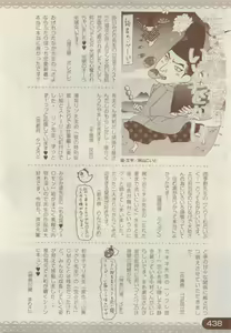 Page 436 of JUNK!BOY 2015 はるやすみ - preview thumbnail