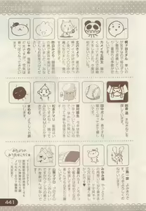 Page 439 of JUNK!BOY 2015 はるやすみ - preview thumbnail