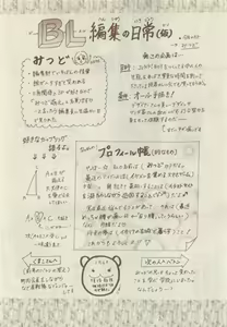 Page 444 of JUNK!BOY 2015 はるやすみ - preview thumbnail