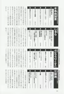 Page 32 of このBLがやばい! 2015年度版 - preview thumbnail
