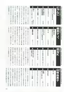 Page 35 of このBLがやばい! 2015年度版 - preview thumbnail