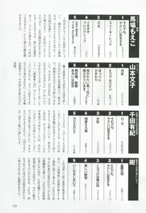 Page 41 of このBLがやばい! 2015年度版 - preview thumbnail