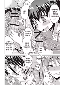 Page 29 of Otokonoko Kanzen Mesuka Keikaku! | 오토코노코 완전암컷화 계획! Ch. 1-2 - preview thumbnail