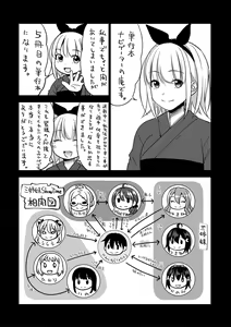 Page 214 of Sanshimai ShowTime -Moshi Ore ga 10 Nen mae no Sugata de Seishun Yarinaosetara- - preview thumbnail