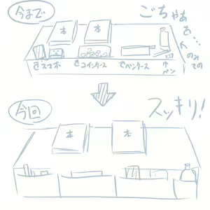 Page 106 of Comike Repo Manga - preview thumbnail