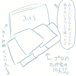 Page 134 of Comike Repo Manga - preview thumbnail