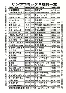 Page 252 of COMIC Masyo 2011-10 - preview thumbnail