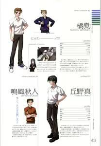 Page 158 of Wind - a breath of heart - Visual Fan Book 1&2 - preview thumbnail