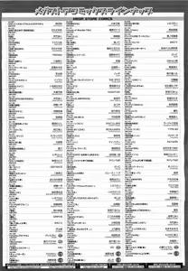 Page 490 of COMIC Megastore H 2009-04 - preview thumbnail