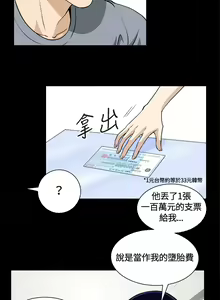 Page 32 of Dangerous game 危险性游戏 Ch.11~14 - preview thumbnail
