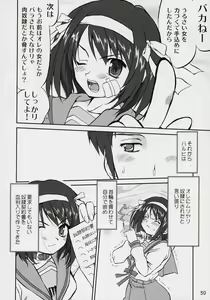 Page 49 of Suzumiya Haruhi no Fukujyu - preview thumbnail